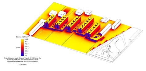 Description of Solar Study