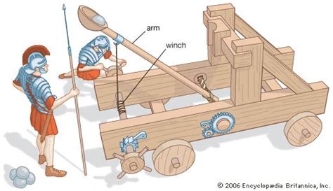 Soldiers Building Catapult