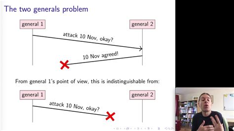 Solutions to the 2 Generals Problem