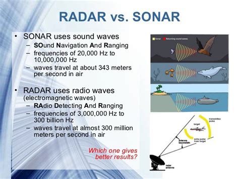 Sonar vs Radar frequency and wavelength