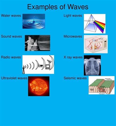 Sound waves and knot efficiency