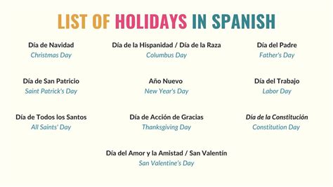 Spanish Holidays and Celebrations