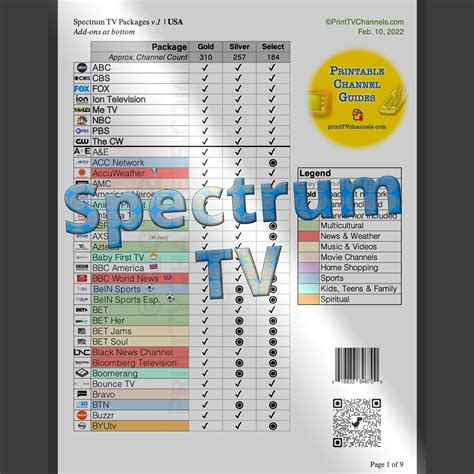 Spectrum Channel List