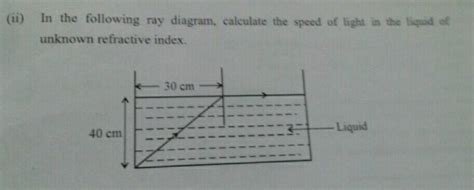 Speed of Light Image 7