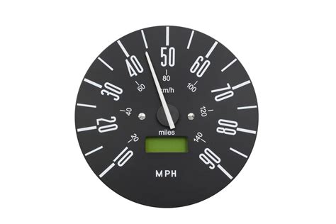 Speedometer