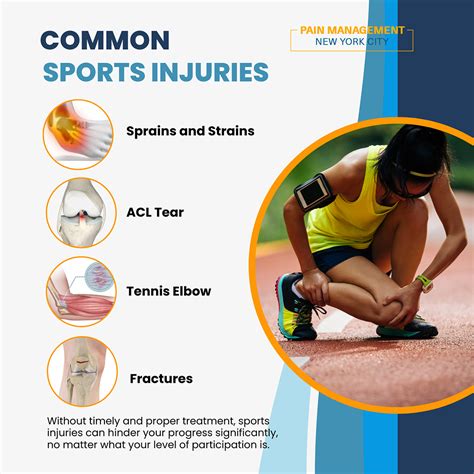 Sports Injuries