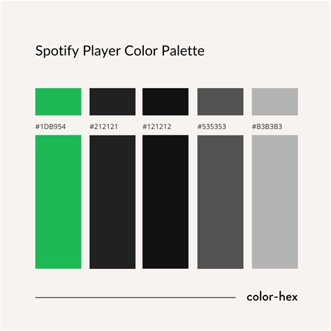 Spotify Color Palette