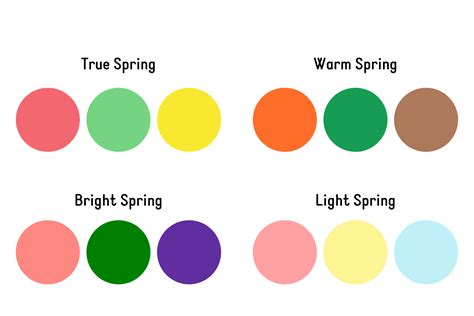 Spring Color Palette Example