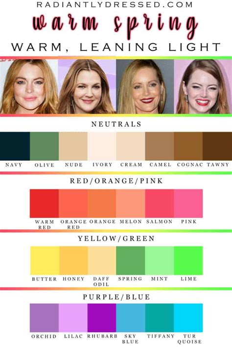 Spring Color Palette Ideas