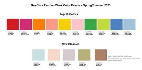 Spring Fashion Colors