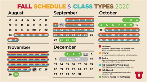 Spring Semester Dates