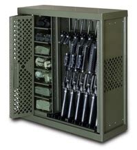 Springfield Armory Firearm Storage