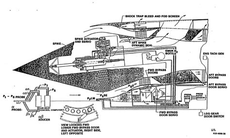 SR-71 air intake design