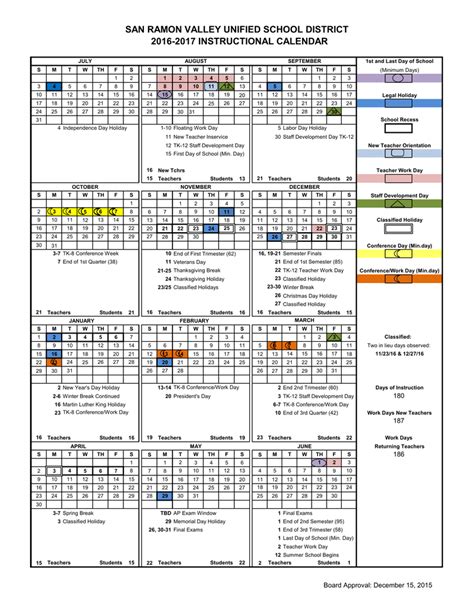 SRVUSD Calendar Image 5