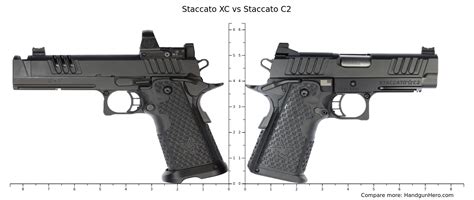 Staccato C2 Comparison to Other Compact Pistols