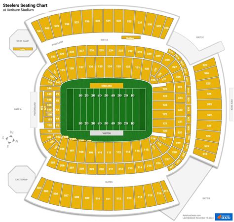 BYU South Field Stadium seating