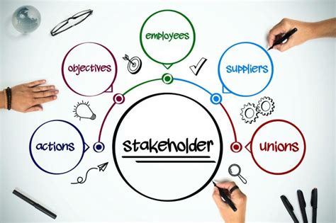 Stakeholder Collaboration for Anchor Design