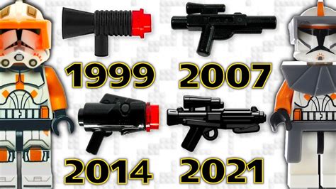 Evolution of Blasters and Guns in Star Wars