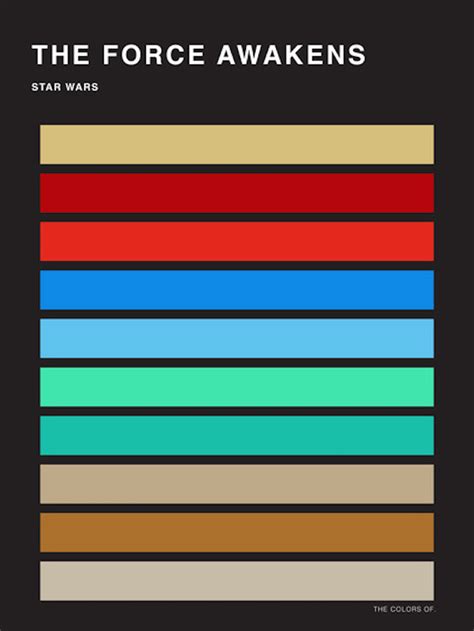 Star Wars Character Color Palettes