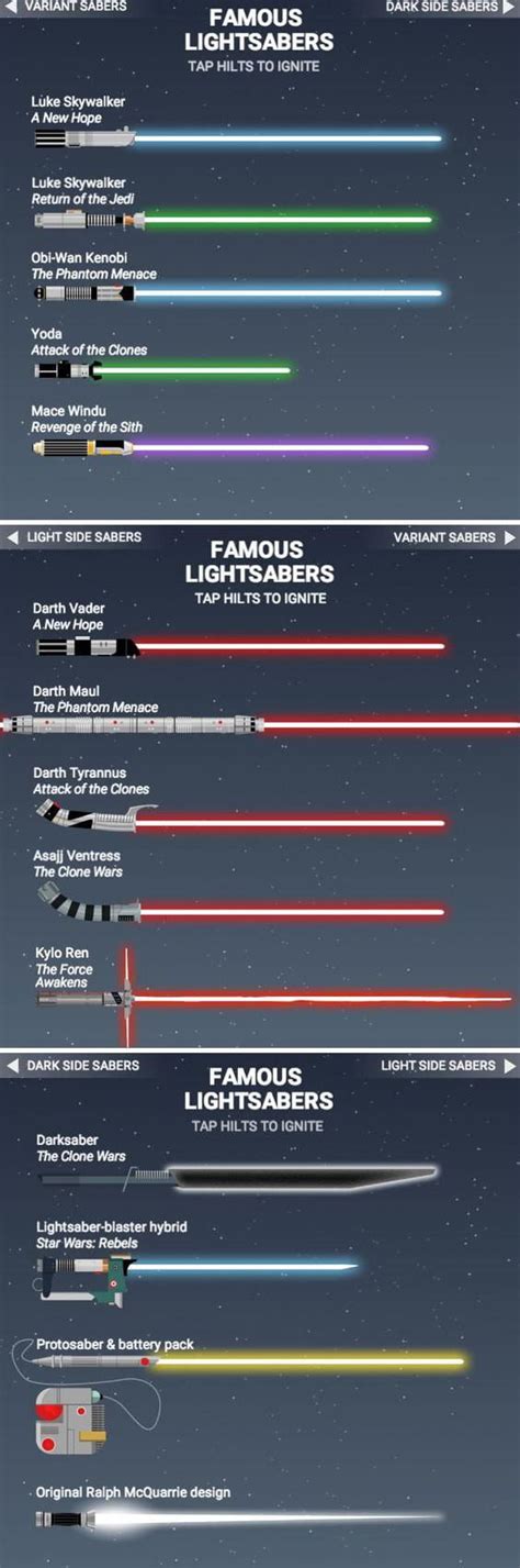 Star Wars Iconic Weapons