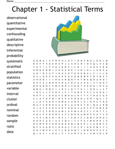 Statistical Data on Word Search Puzzle Solvers