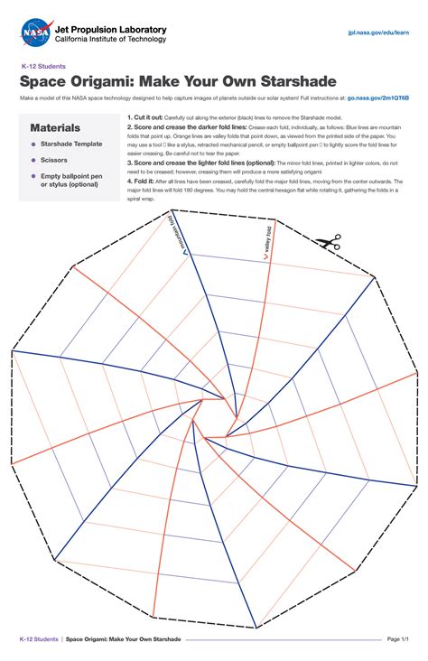 Steps to create your own star template