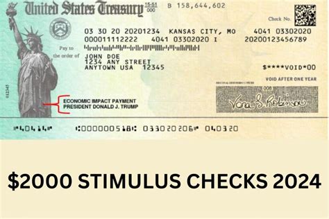 Stimulus Check Payment Schedule