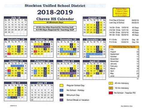 Stockton Unified School Calendar Overview