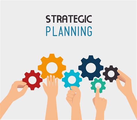 Strategic Planning for Business