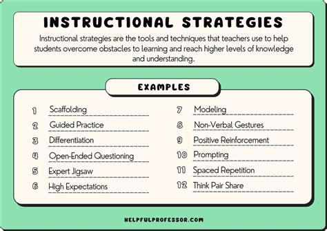 Gallery image 2 of strategies for sr words