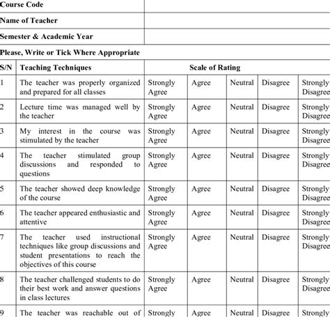 Strategies for Student Evaluations