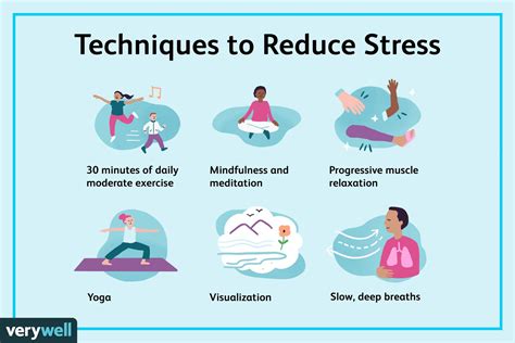 Stress reduction techniques