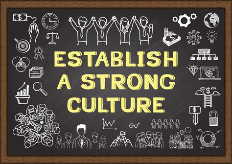 Developing a strong company culture