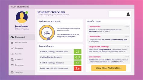 Student Portals