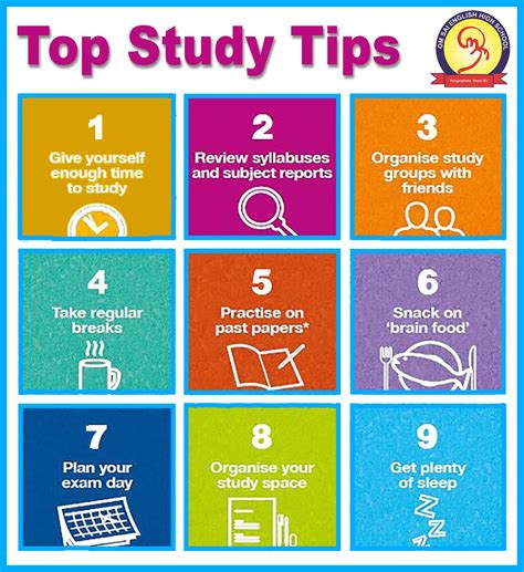 Study Tips for Regents Exams