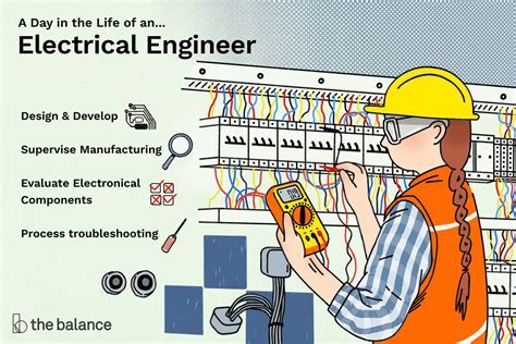 Sturgeon Electric Job Opportunities