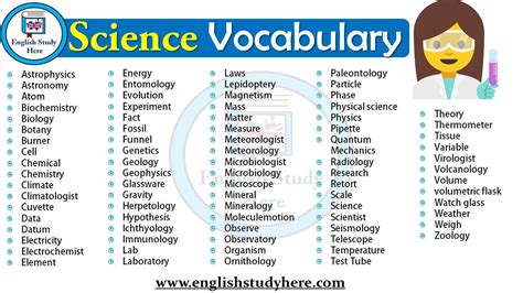 Su words in science