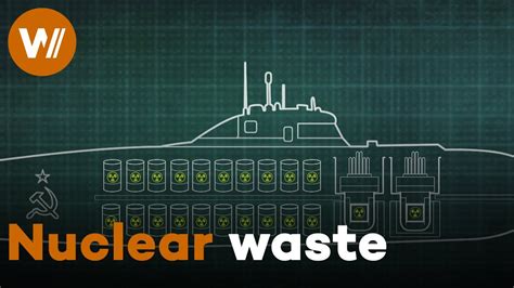 Submarine Waste Management