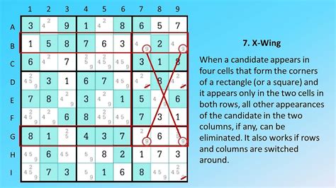 Sudoku Puzzle Strategies