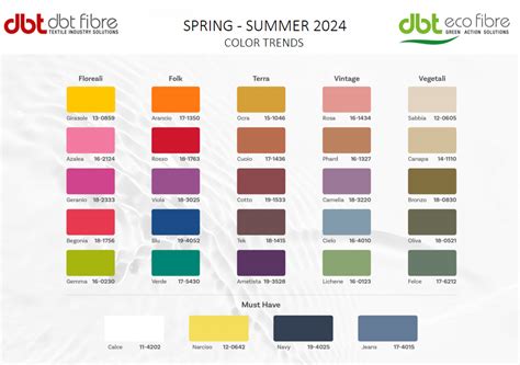 Summer Color Trends