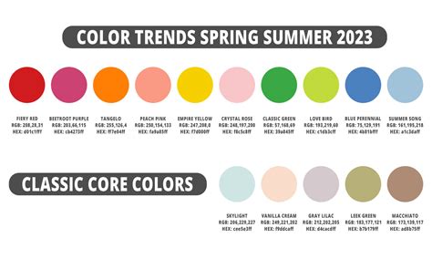 Summer Color Trends