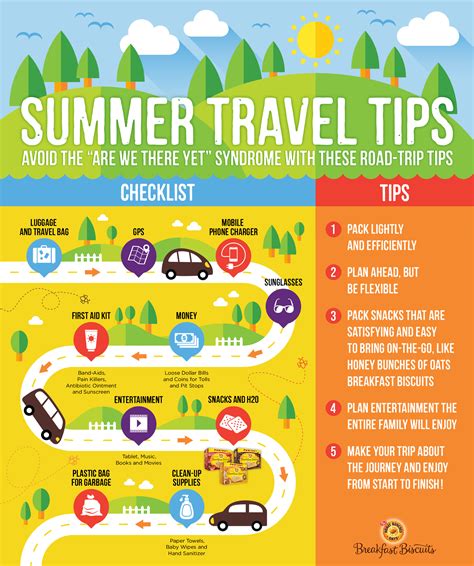 Summer travel tips