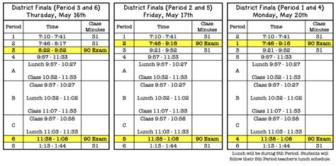 Conclusion and Final Thoughts on Sun Lake School Sebring Calendar