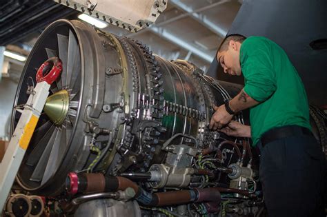 Super Hornet Engine