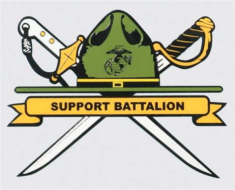 3rd Brigade Support Battalion training