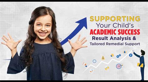 Supporting Your Child's Academic Success