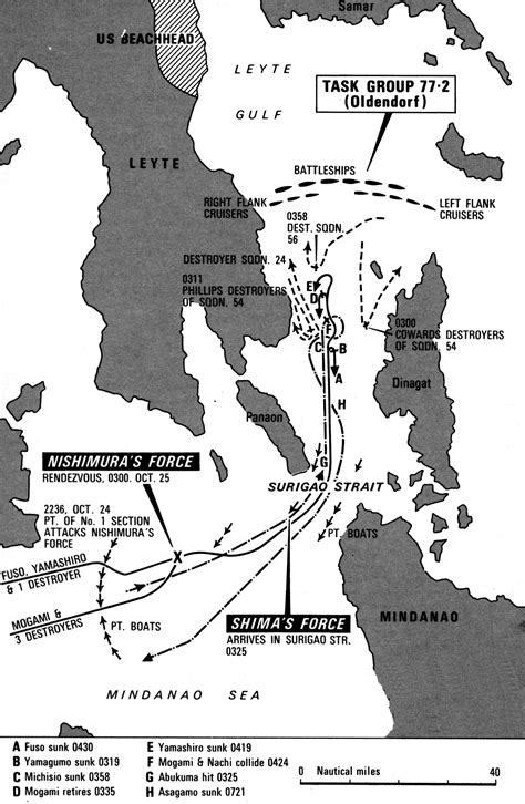 Surigao Strait Battle Image 8