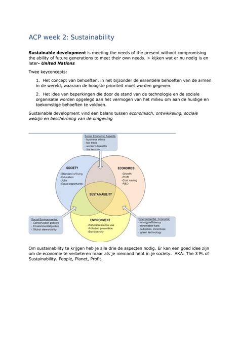 Sustainable ACP