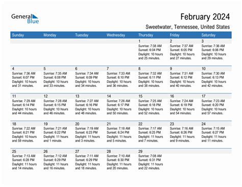 Sweetwater Calendar Introduction