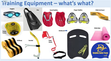 Swimming equipment